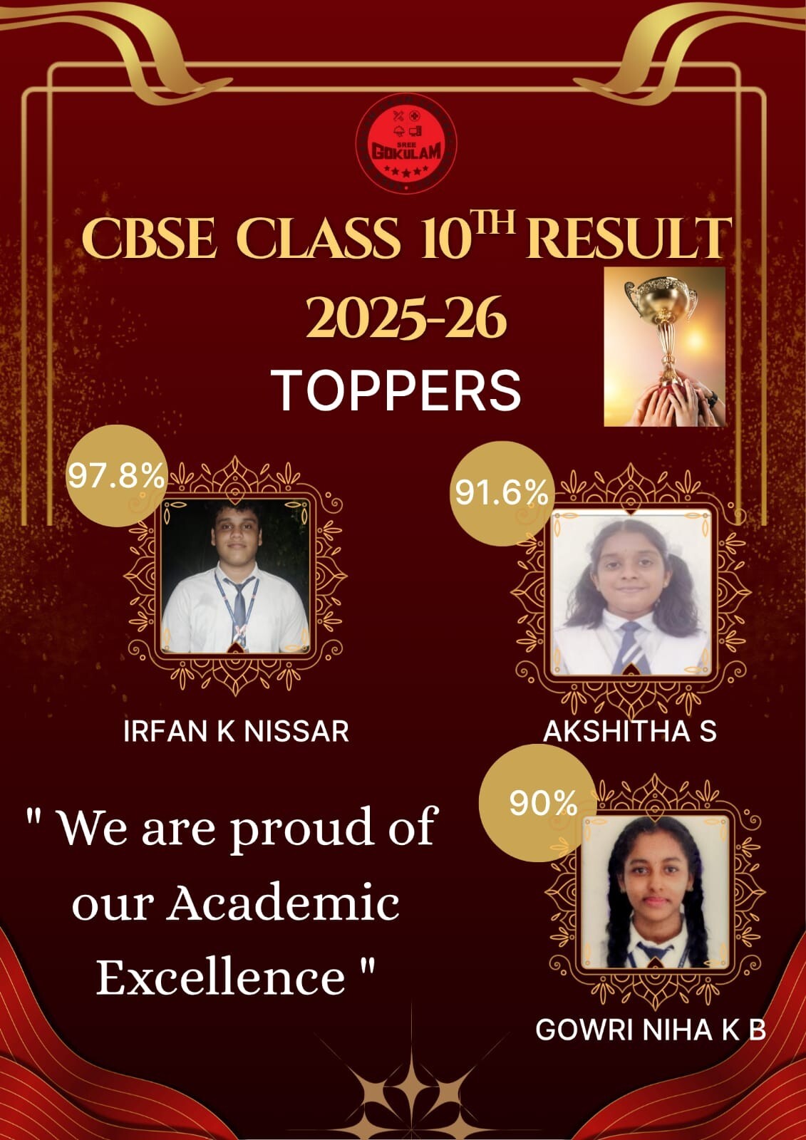 CBSE 10th RESULT 2025-26